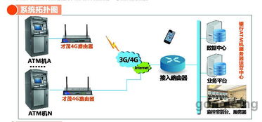 才茂通信亮相上海國際自助服務展，以軟件開發引領智能售貨新體驗